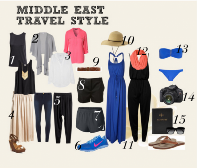 Packing for the Middle East